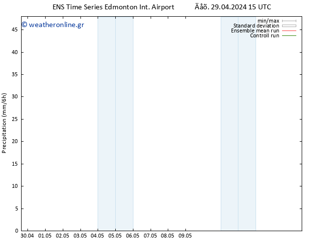  GEFS TS  06.05.2024 15 UTC