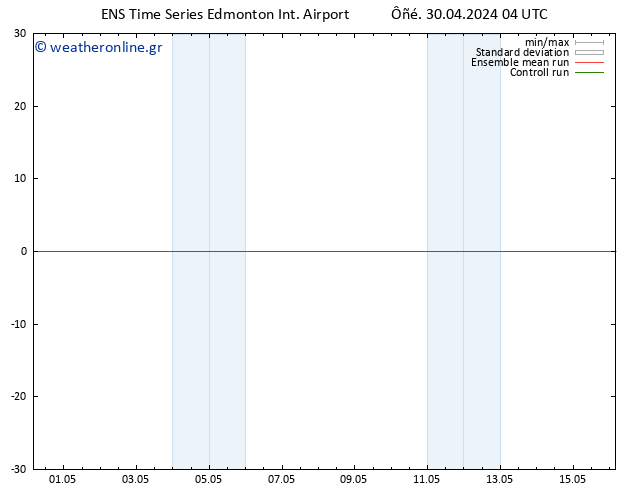      GEFS TS  03.05.2024 16 UTC