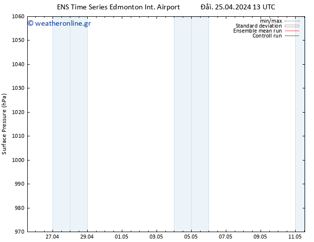      GEFS TS  26.04.2024 13 UTC