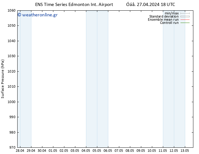      GEFS TS  27.04.2024 18 UTC