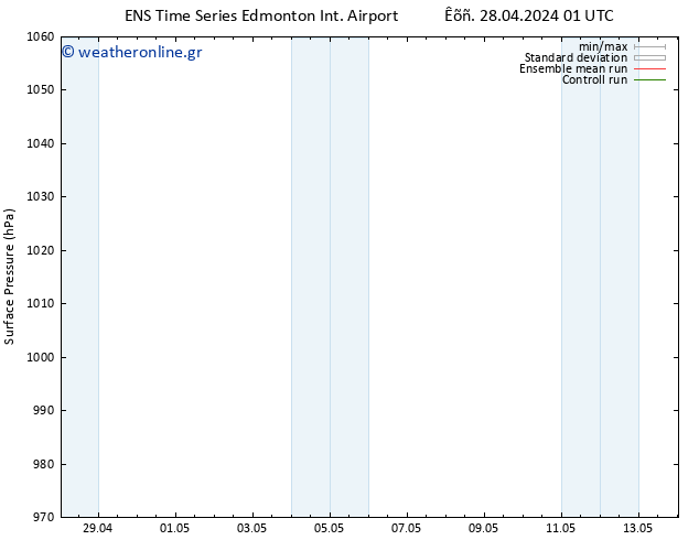      GEFS TS  02.05.2024 13 UTC