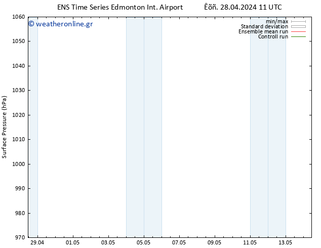      GEFS TS  01.05.2024 23 UTC