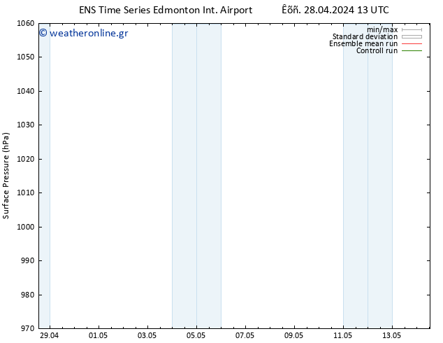      GEFS TS  02.05.2024 19 UTC