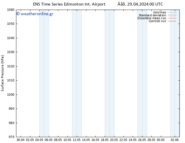      GEFS TS  03.05.2024 00 UTC