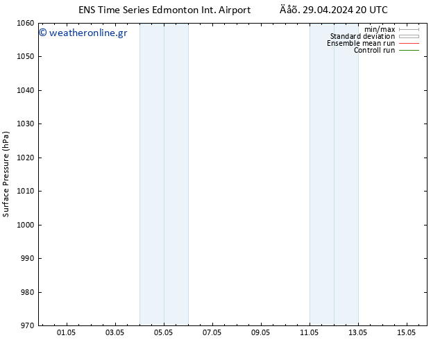      GEFS TS  03.05.2024 02 UTC