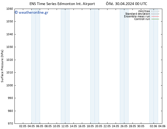      GEFS TS  30.04.2024 12 UTC