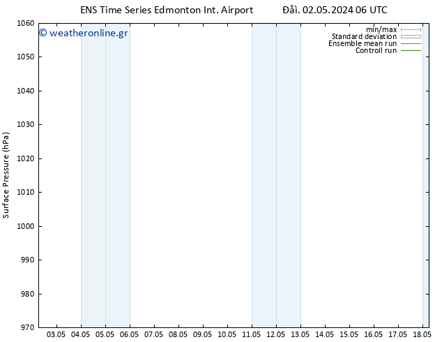      GEFS TS  02.05.2024 06 UTC