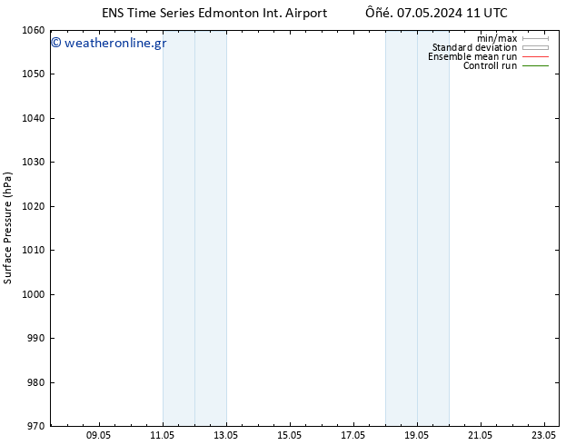      GEFS TS  09.05.2024 11 UTC