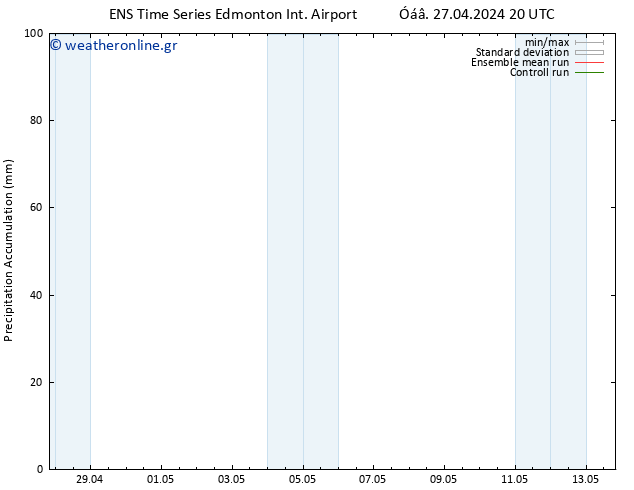      GEFS TS  30.04.2024 14 UTC