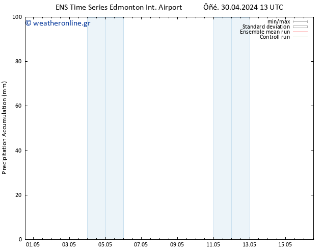      GEFS TS  01.05.2024 13 UTC