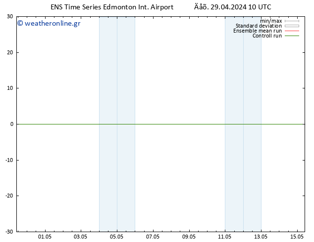      GEFS TS  09.05.2024 22 UTC