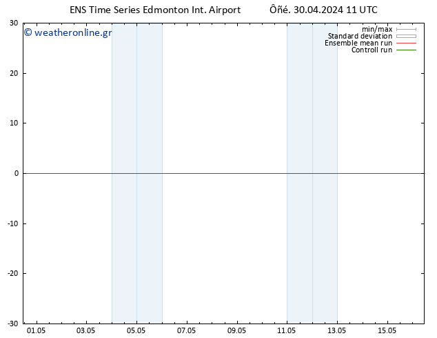      GEFS TS  30.04.2024 23 UTC