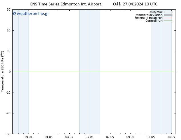 Temp. 850 hPa GEFS TS  01.05.2024 10 UTC