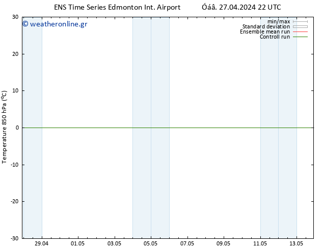 Temp. 850 hPa GEFS TS  07.05.2024 22 UTC