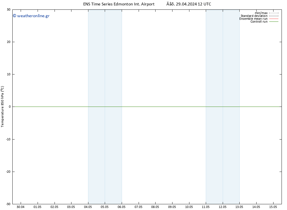 Temp. 850 hPa GEFS TS  09.05.2024 12 UTC