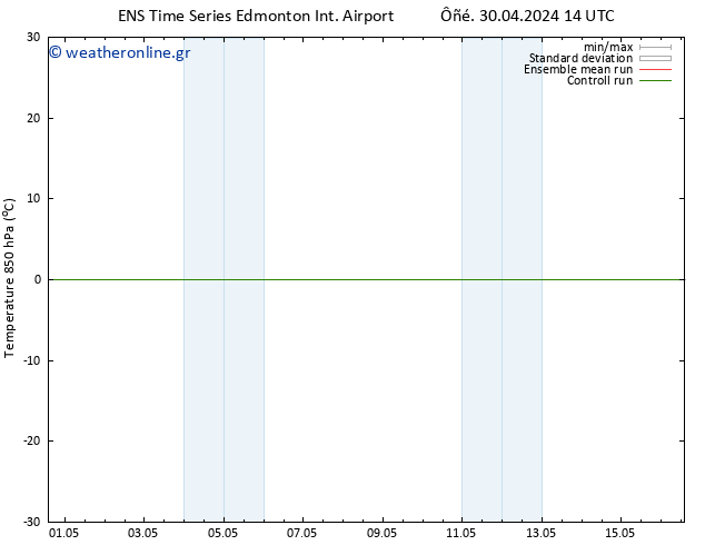      GEFS TS  08.05.2024 14 UTC