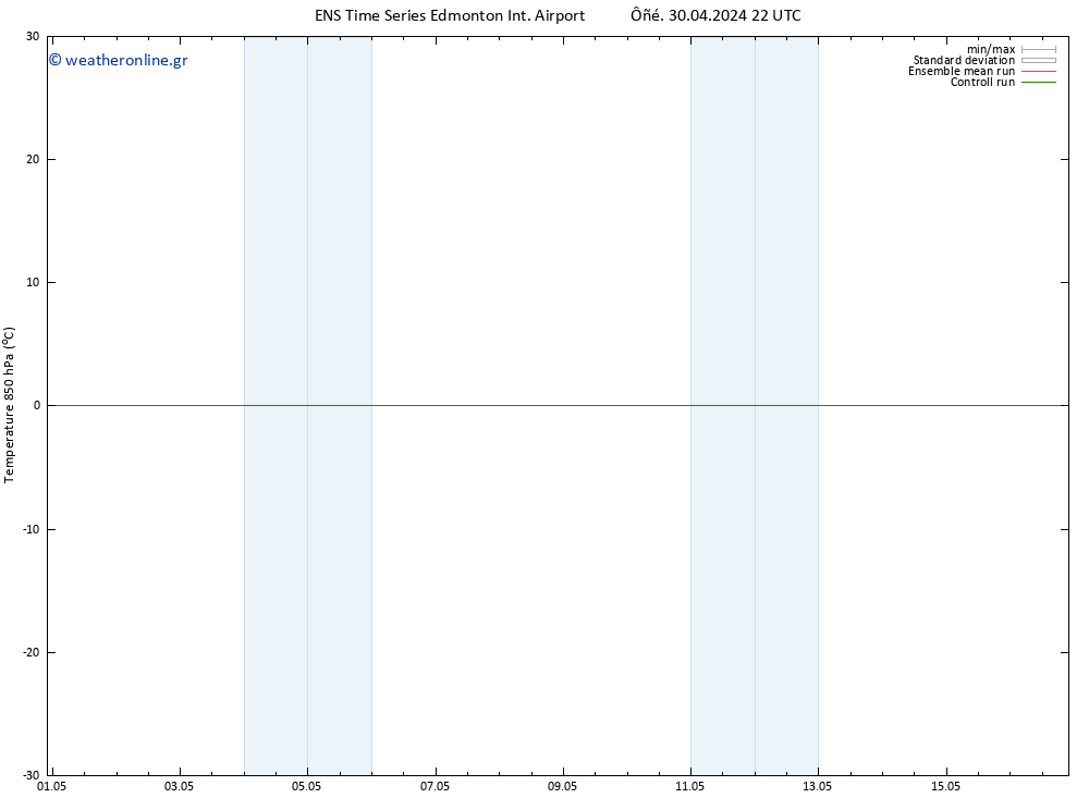 Temp. 850 hPa GEFS TS  07.05.2024 22 UTC