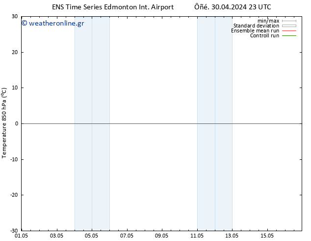 Temp. 850 hPa GEFS TS  07.05.2024 23 UTC