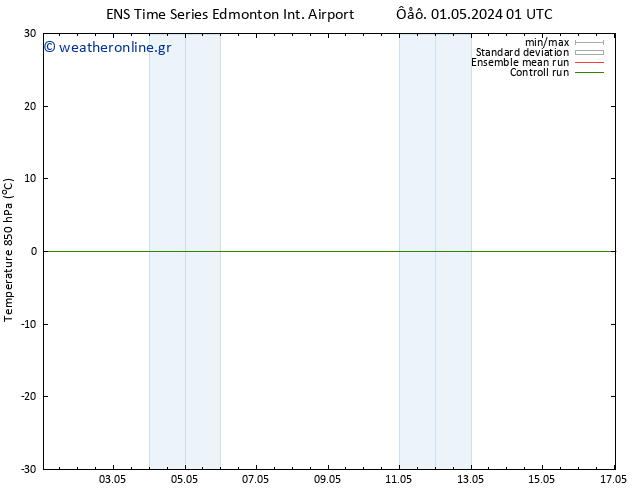      GEFS TS  03.05.2024 07 UTC