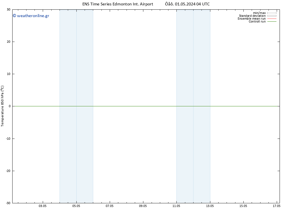 Temp. 850 hPa GEFS TS  07.05.2024 04 UTC