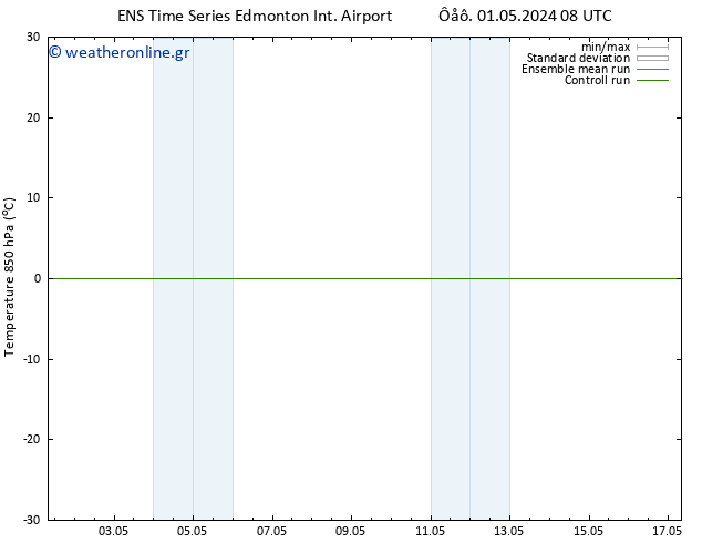 Temp. 850 hPa GEFS TS  07.05.2024 08 UTC