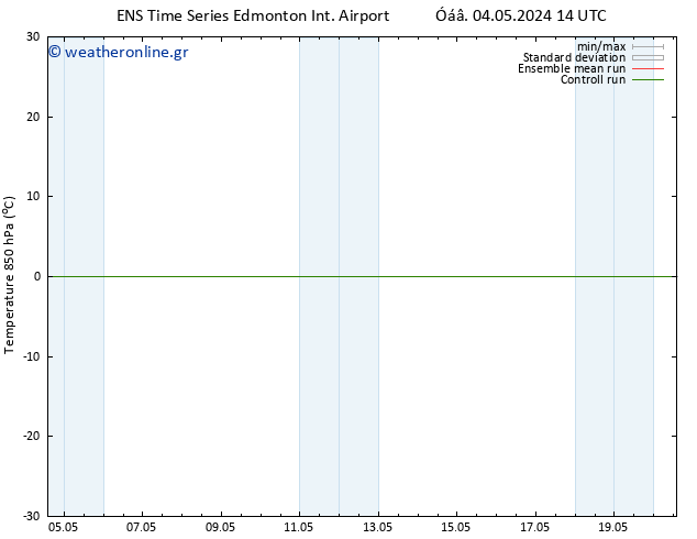      GEFS TS  09.05.2024 02 UTC