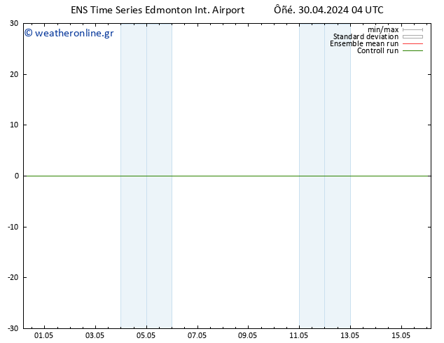      GEFS TS  08.05.2024 04 UTC