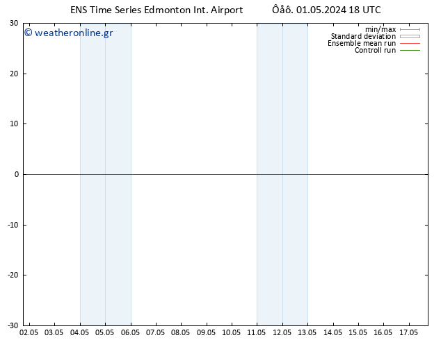      GEFS TS  08.05.2024 18 UTC