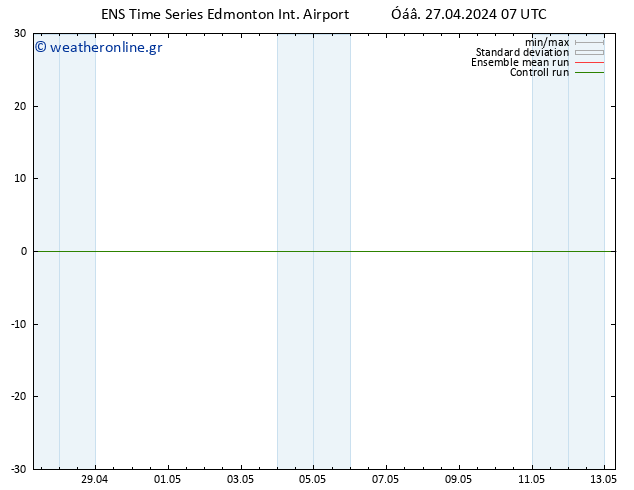      GEFS TS  30.04.2024 13 UTC