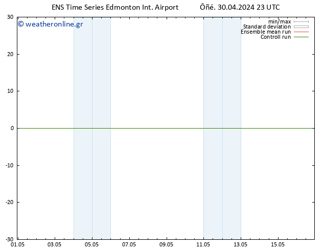      GEFS TS  06.05.2024 17 UTC