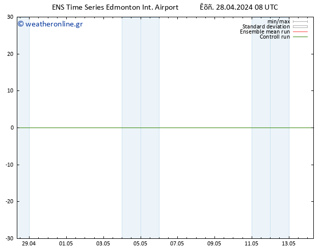      GEFS TS  29.04.2024 14 UTC