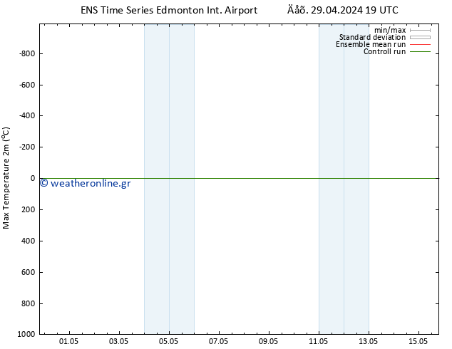 Max.  (2m) GEFS TS  29.04.2024 19 UTC