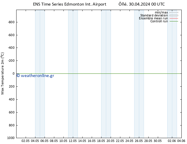      GEFS TS  04.05.2024 00 UTC