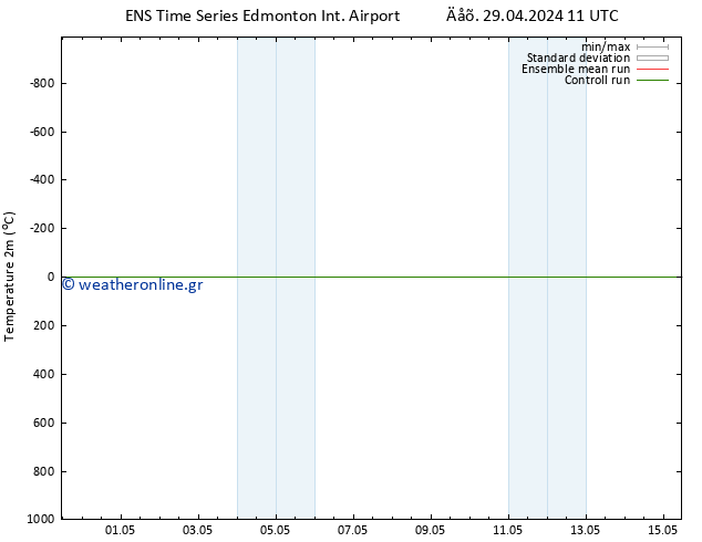     GEFS TS  06.05.2024 11 UTC
