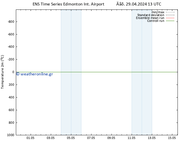     GEFS TS  30.04.2024 01 UTC