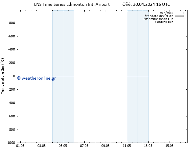      GEFS TS  07.05.2024 10 UTC