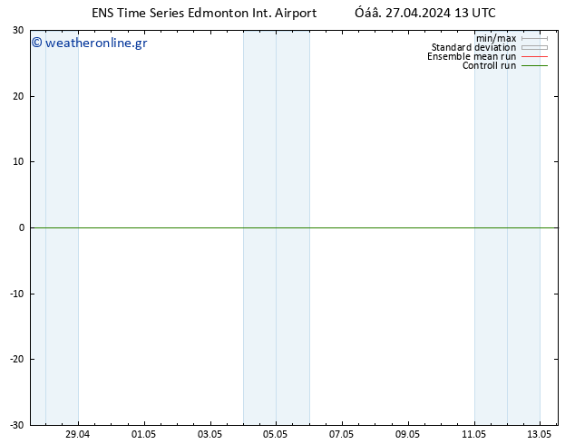      GEFS TS  13.05.2024 13 UTC