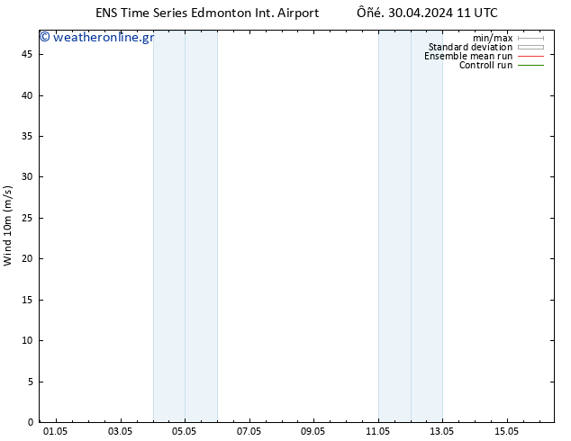  10 m GEFS TS  30.04.2024 23 UTC