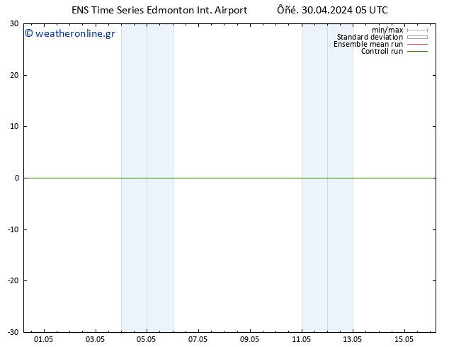      GEFS TS  05.05.2024 23 UTC