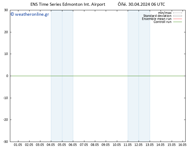      GEFS TS  02.05.2024 12 UTC