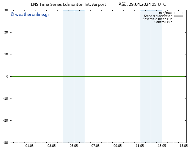      GEFS TS  29.04.2024 05 UTC