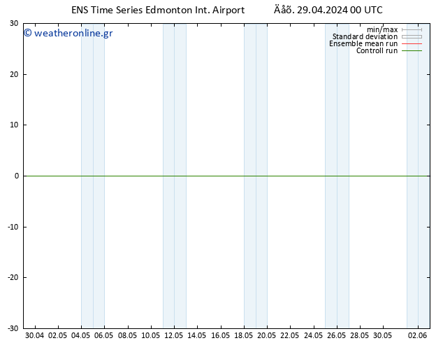      GEFS TS  30.04.2024 06 UTC