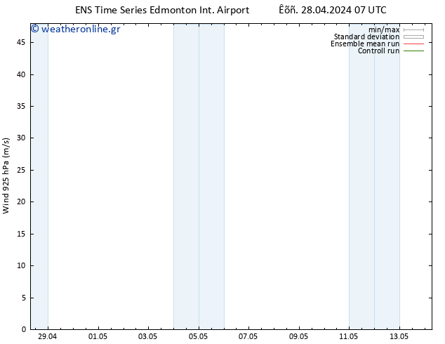  925 hPa GEFS TS  28.04.2024 13 UTC