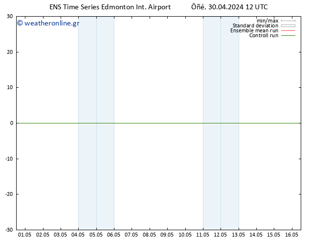      GEFS TS  04.05.2024 00 UTC