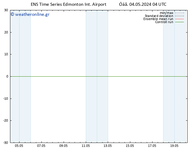      GEFS TS  04.05.2024 04 UTC