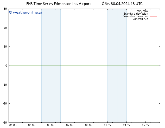      GEFS TS  06.05.2024 07 UTC