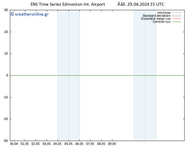      GEFS TS  02.05.2024 03 UTC