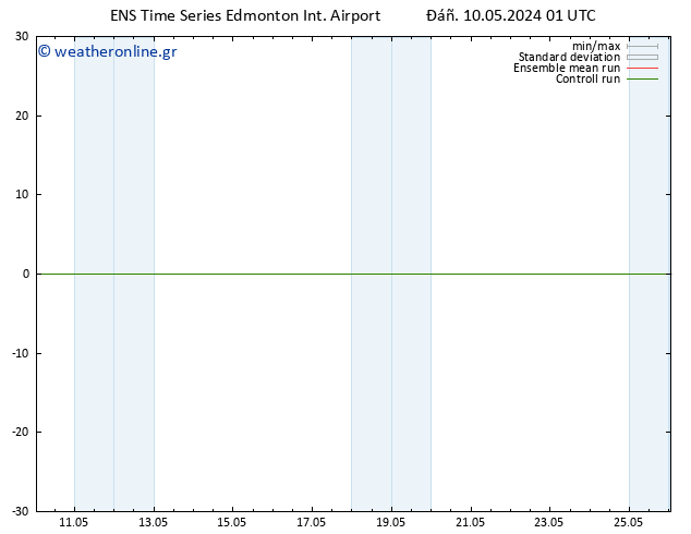      GEFS TS  16.05.2024 13 UTC