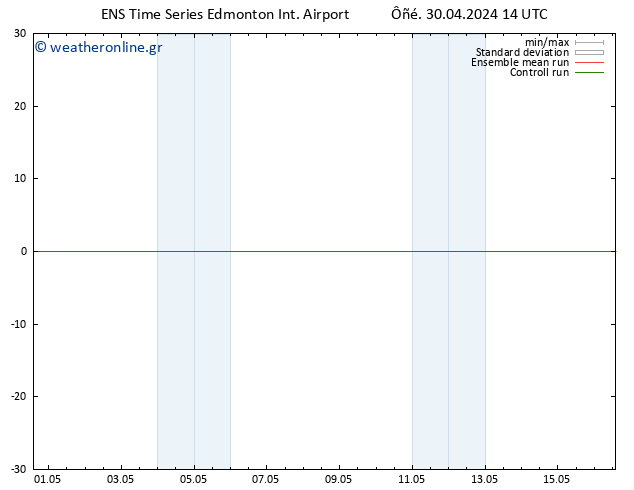      GEFS TS  30.04.2024 20 UTC