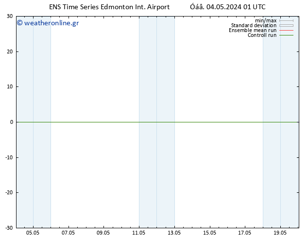      GEFS TS  05.05.2024 01 UTC